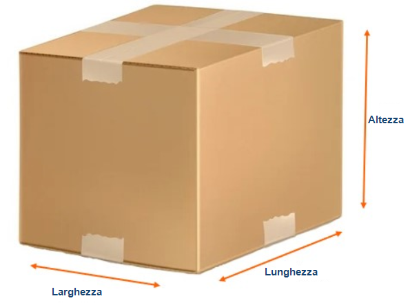 Immagine dimensioni pacco