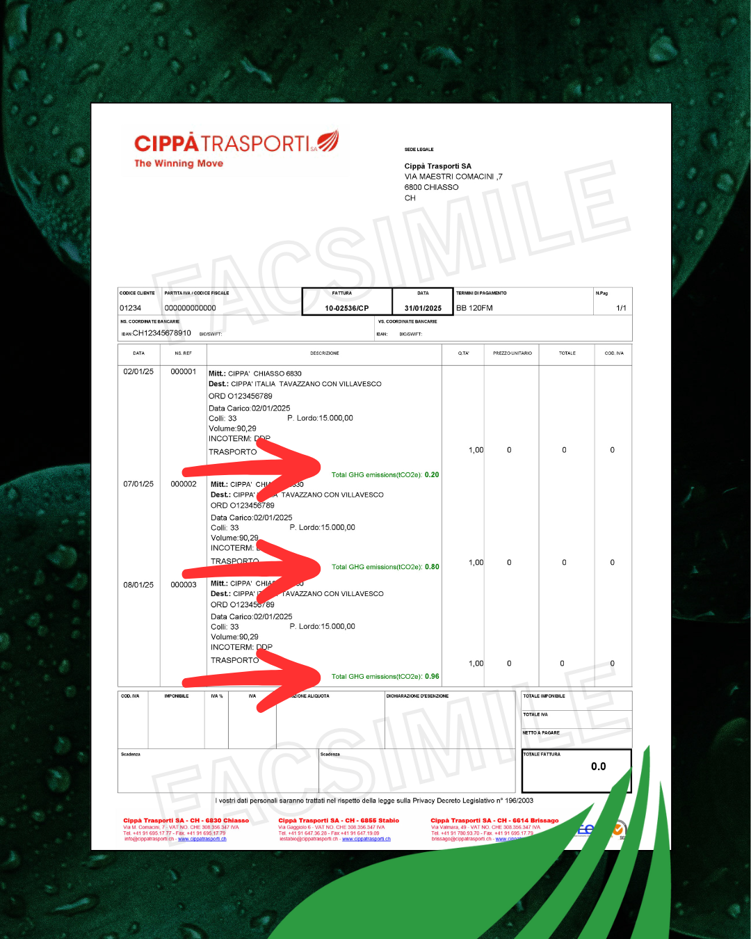 Emissioni in fattura